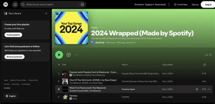When will Spotify Wrapped be available in 2022? How to view your Spotify Wrapped, explained