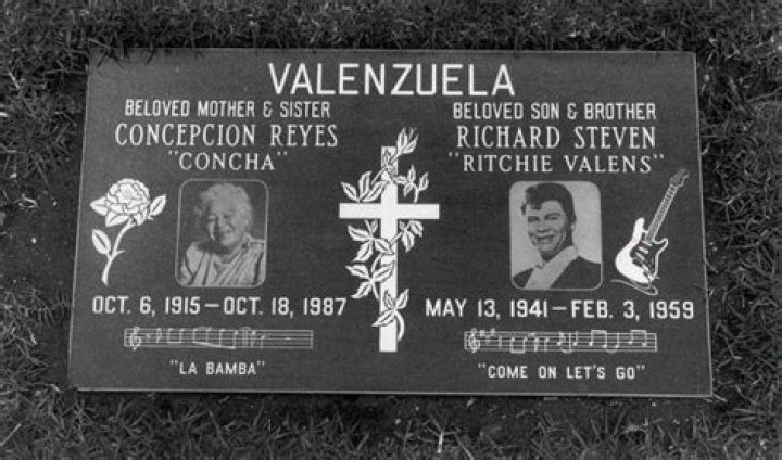 Where Is Ritchie Valens Family Now? – Celebrity