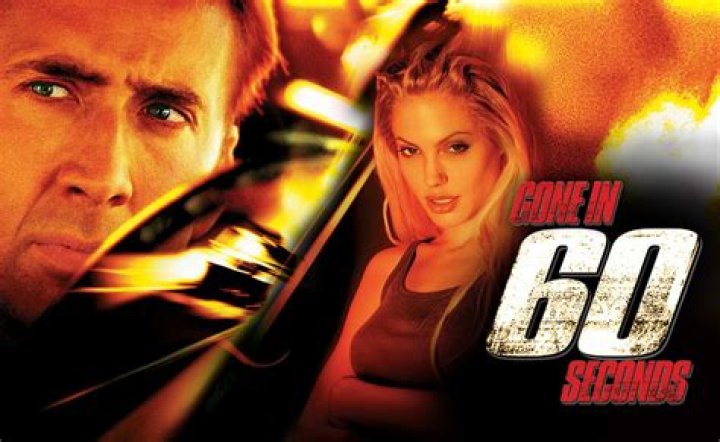 Who drove Eleanor in Gone in 60 Seconds? – Celebrity