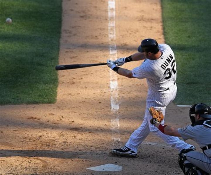 Who is Adam Dunn? See Net-worth, Quote, Awards, Fact, Wiki