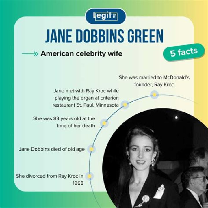 Who is Ray Kroc wife Jane Dobbins Green?