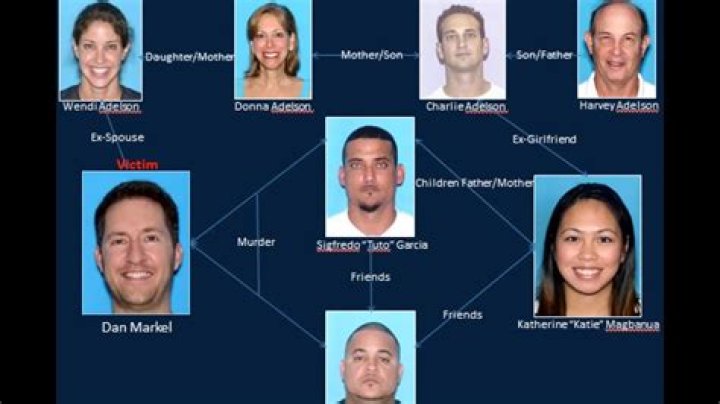 Who Was Gloria Killian? Innocence Project Murder Case Update -Details To Know