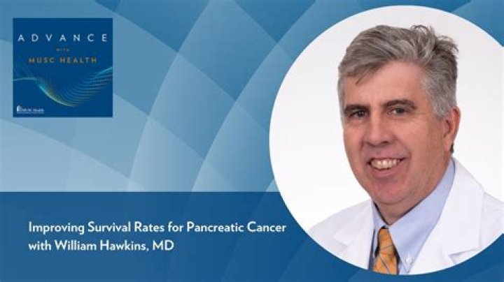 Dr. William Hawkins, MD – Beaumont, TX