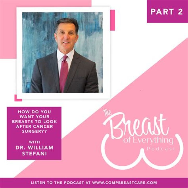 Dr. William Stefani, MD – Troy, MI