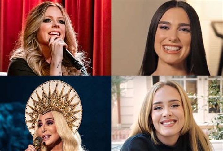 Famous Female Voice Actresses