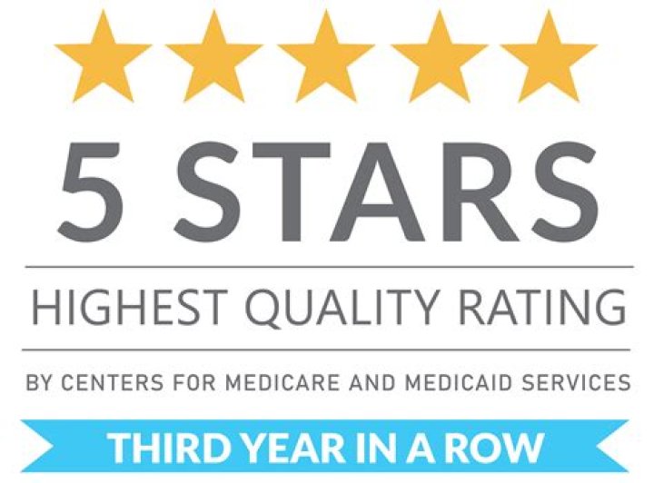 Dr. Yael Zack, MD – New York, NY