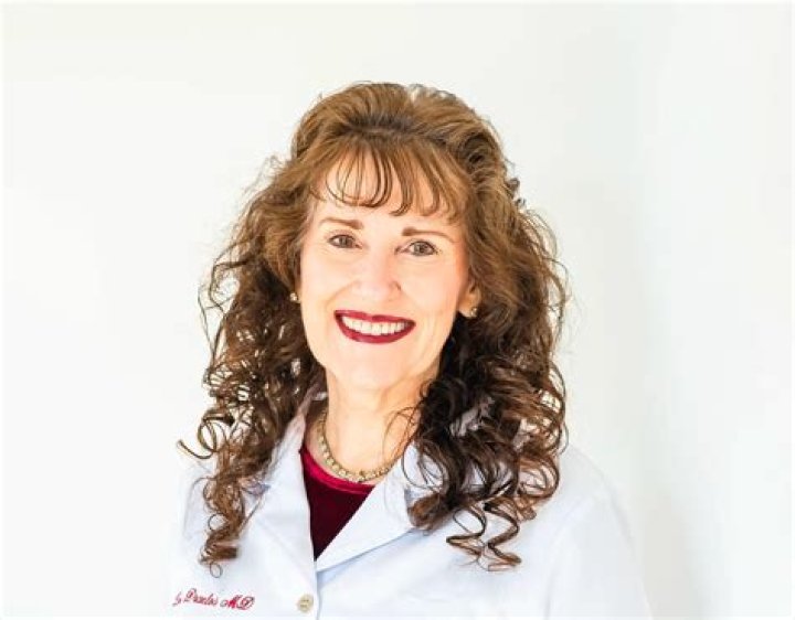 Dr. Zoe Draelos, MD – High Point, NC